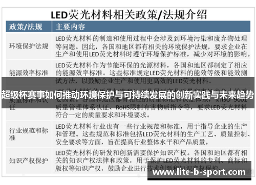 超级杯赛事如何推动环境保护与可持续发展的创新实践与未来趋势