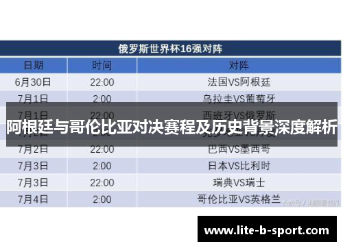 阿根廷与哥伦比亚对决赛程及历史背景深度解析