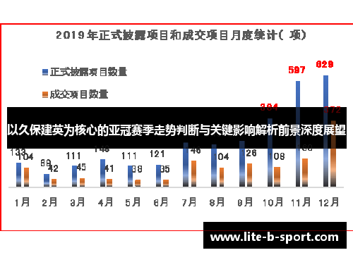 以久保建英为核心的亚冠赛季走势判断与关键影响解析前景深度展望