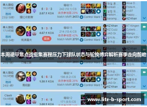 本周德甲焦点战密集赛程压力下球队状态与轮换博弈解析赛季走向前瞻