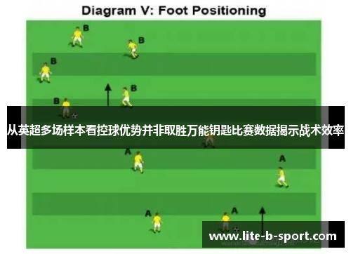 从英超多场样本看控球优势并非取胜万能钥匙比赛数据揭示战术效率